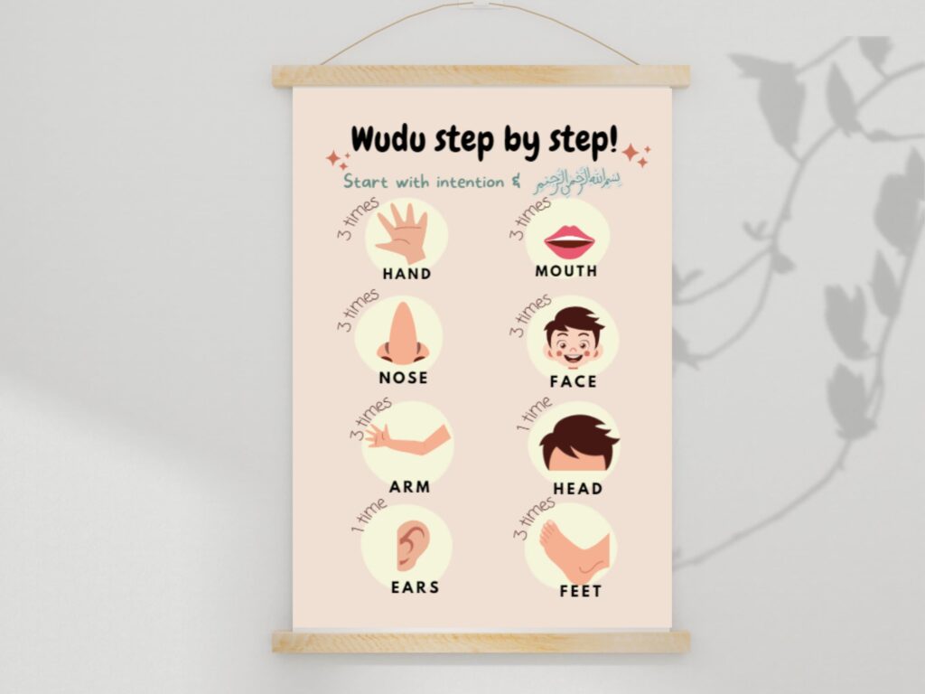 Comment faire les grandes ablutions homme : guide détaillé étape par étape pour une purification parfaite